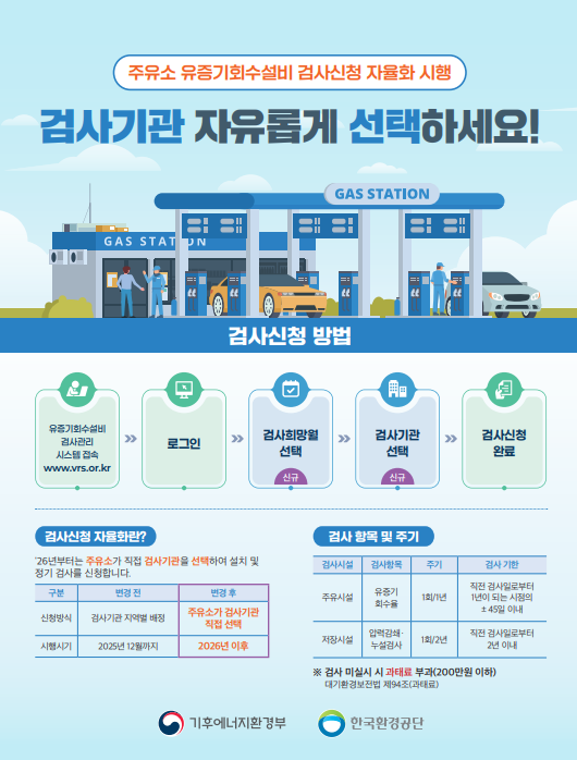 주유소 유증기회수설비 검사신청 자율화 시행